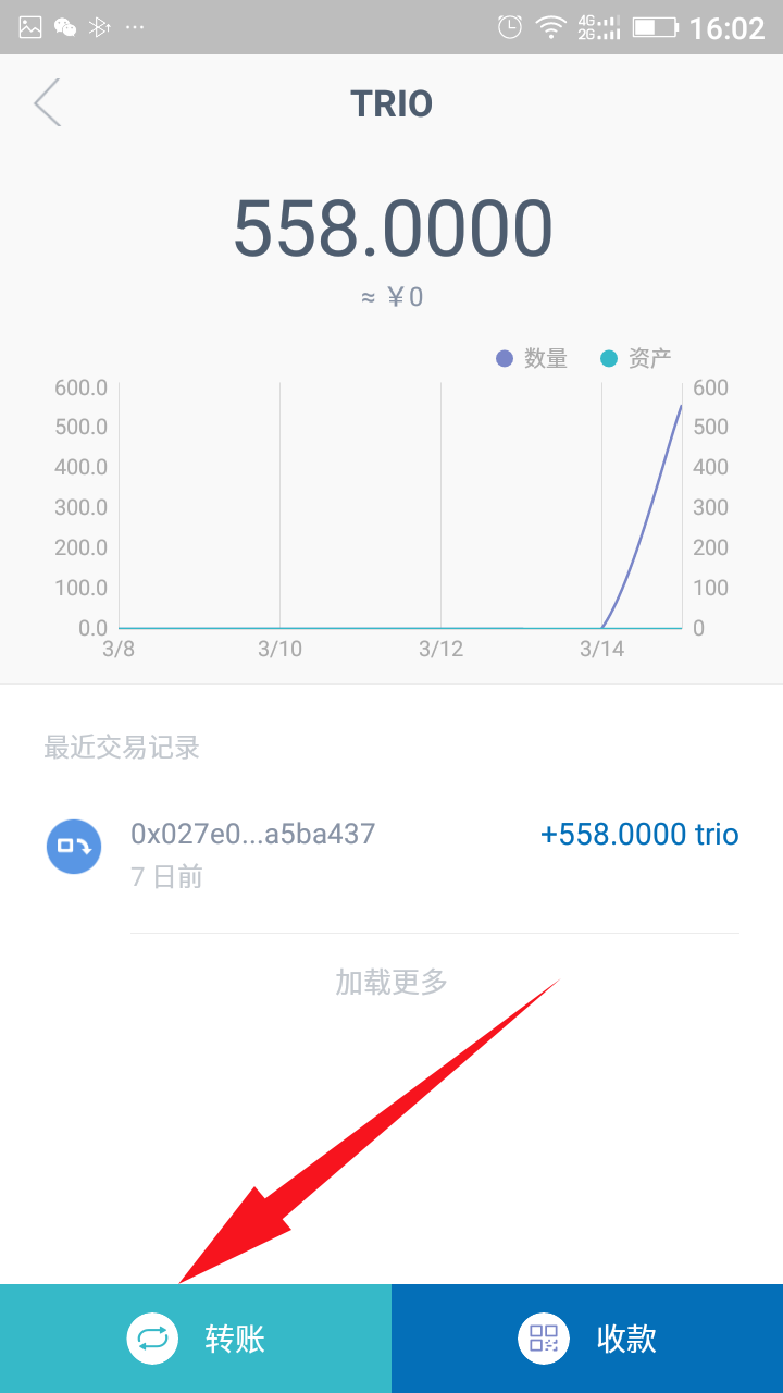 微信零钱转出手续费_imtoken转出手续费_支付宝转入转出手续费